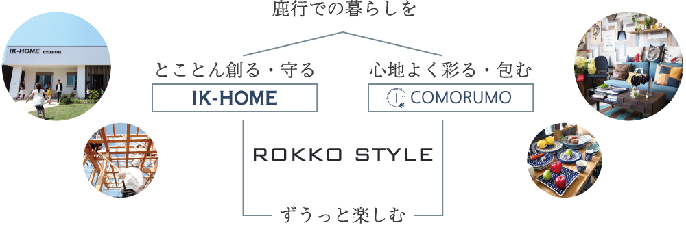 ENE*0