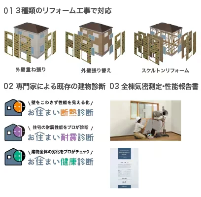 システム概要