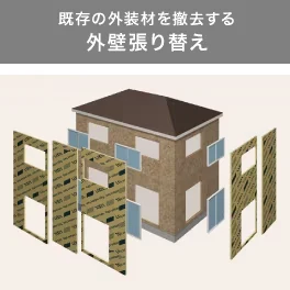 外壁張り替え