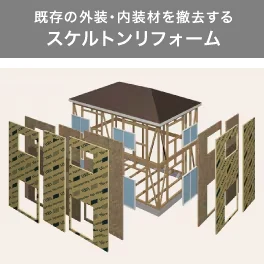 スケルトンリフォーム
