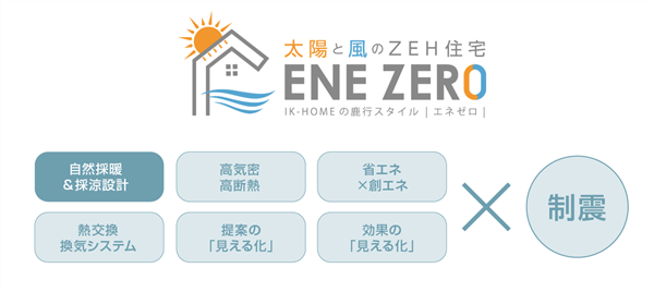 高断熱・高気密の住宅にする